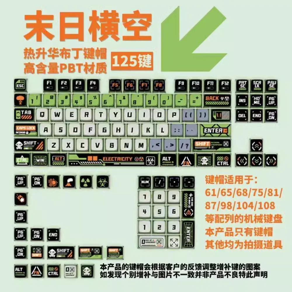 Doomsday Crossing PBT Keycap Set For MX Mechanical Keyboard
